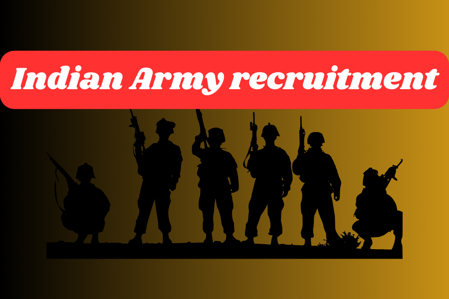 Indian Army SSC Tech Recruitment 2025