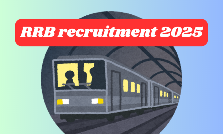 RRB Ministerial and Isolated Categories Recruitment for various posts